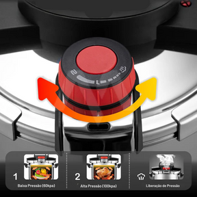 KIT Panelas de Pressão TurboChef Aço Inoxidável - Á Prova de Explosões + Brinde: Kit Utensílios